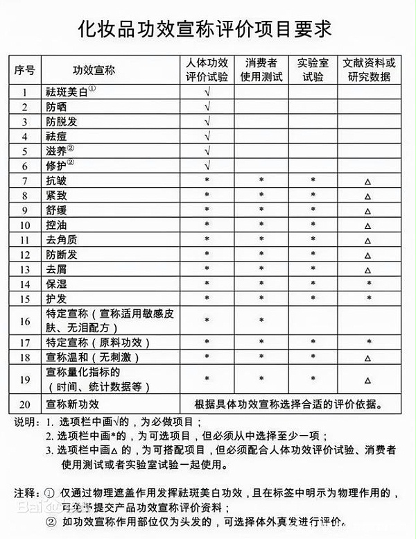 d31b0ef41bd5ad6e4f93edc27429aad2b7fd3c98