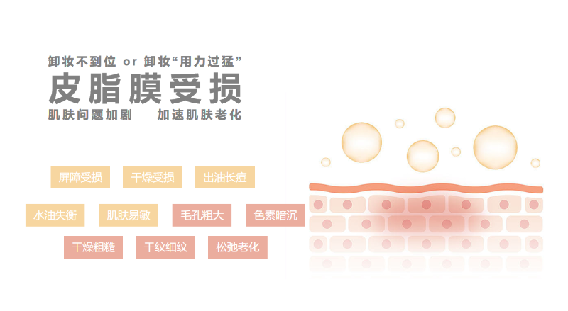 ΢ͼƬ_20220714135620